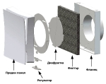 komplekt za estestvena ventilaciqКомплект за естествена вентилация PS101 Vents