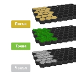 Паркинг елемент Patrol Ekogrid - 50 × 50 × 4 см