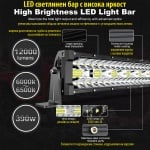 LED БАР JY515