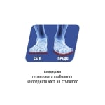 Комплект стелки за обувки FLEXMED - ДАМСКИ