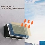 Соларна LED лампа за стена SMD6D