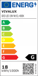 LED панел GRID LED 18 W - VivaLux